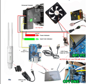 Default LPB Piso WiFi Admin Portal Link