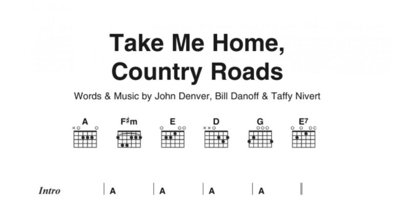 country roads chords