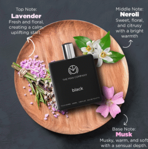 Base Notes: Long-Lasting Warmth