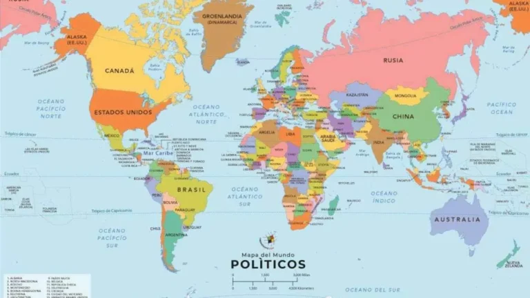 countries